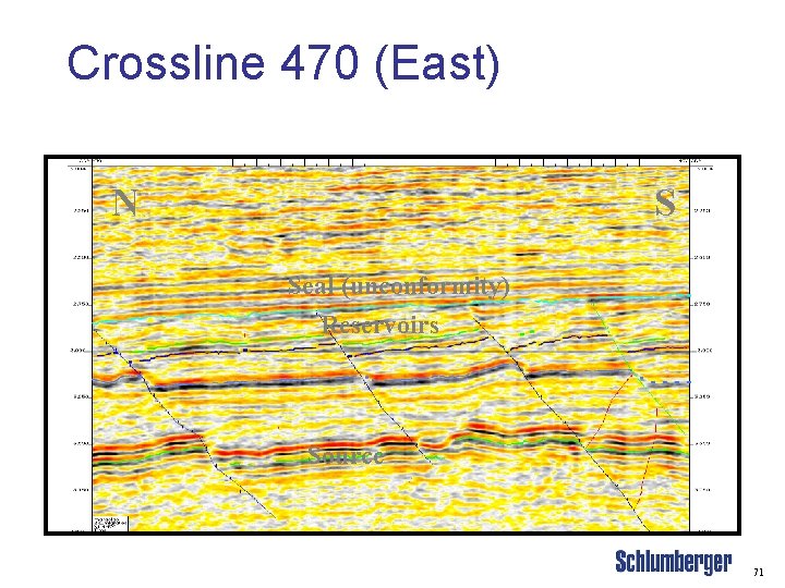 Crossline 470 (East) N S Seal (unconformity) Reservoirs Source 71 