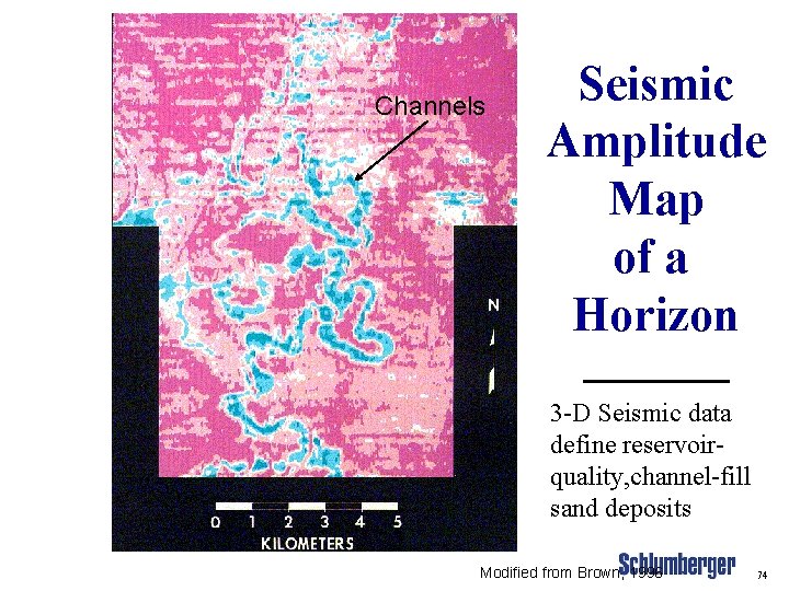 Channels Seismic Amplitude Map of a Horizon 3 -D Seismic data define reservoirquality, channel-fill