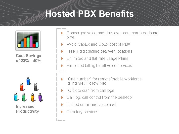 Hosted PBX Benefits 4 Converged voice and data over common broadband pipe 4 Avoid
