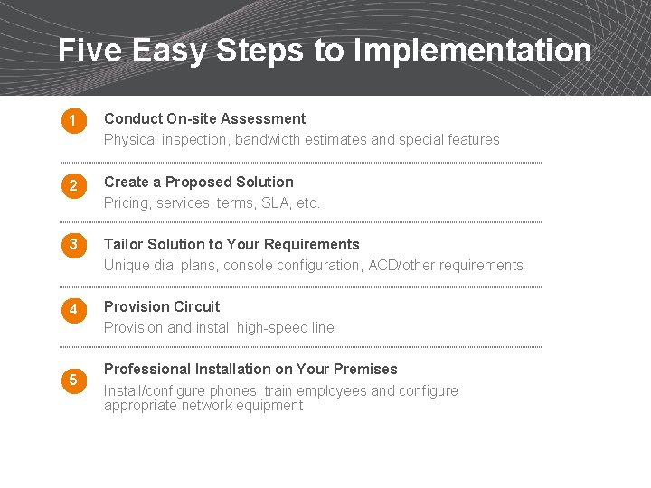 Five Easy Steps to Implementation 1 Conduct On-site Assessment Physical inspection, bandwidth estimates and