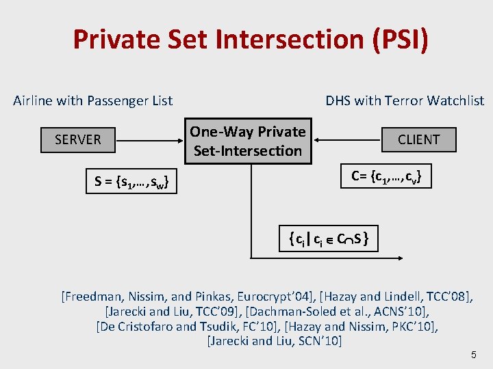 Private Set Intersection (PSI) Airline with Passenger List SERVER S = {s 1, …