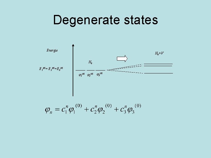 Degenerate states Energie H 0+V H 0 E 1(0)= E 2(0)=E 3(0) 1(0) 2(0)