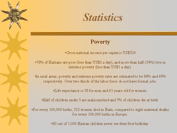 Statistics Poverty • Gross national income per capita is US$520 • 78% of Haitians