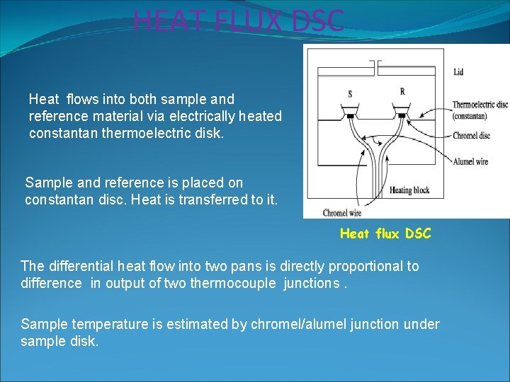 HEAT FLUX DSC Heat flows into both sample and reference material via electrically heated