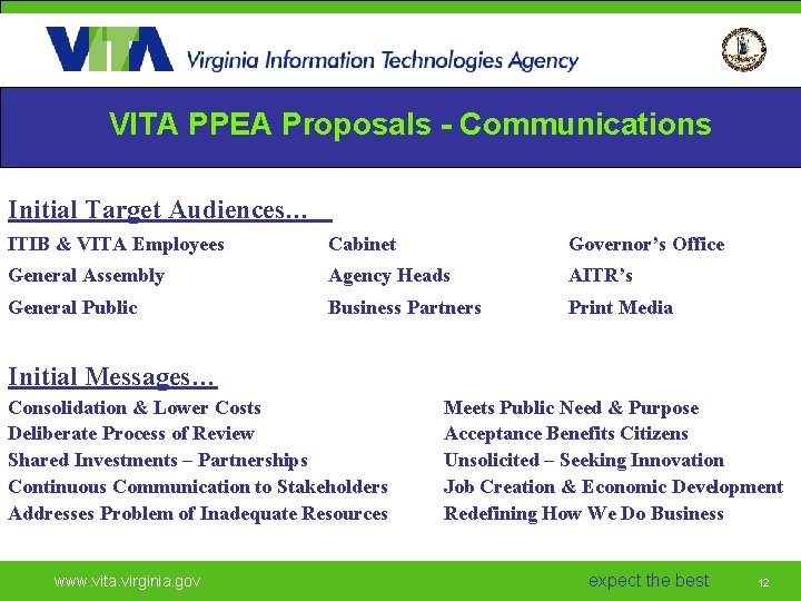 VITA PPEA Proposals - Communications Initial Target Audiences… ITIB & VITA Employees Cabinet Governor’s
