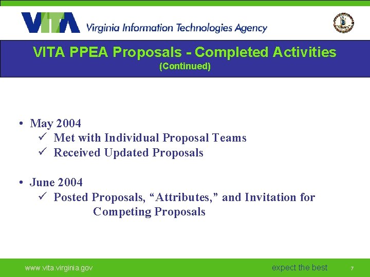 VITA PPEA Proposals - Completed Activities (Continued) • May 2004 ü Met with Individual