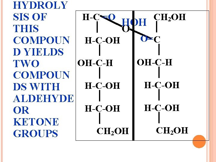 HYDROLY H-C =O CH 2 OH SIS OF HOH O THIS O= COMPOUN H-C-OH