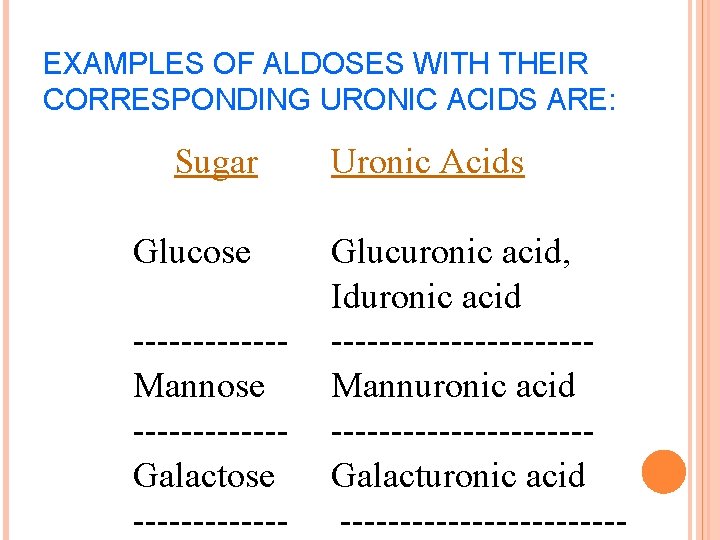 EXAMPLES OF ALDOSES WITH THEIR CORRESPONDING URONIC ACIDS ARE: Sugar Glucose ------Mannose ------Galactose -------