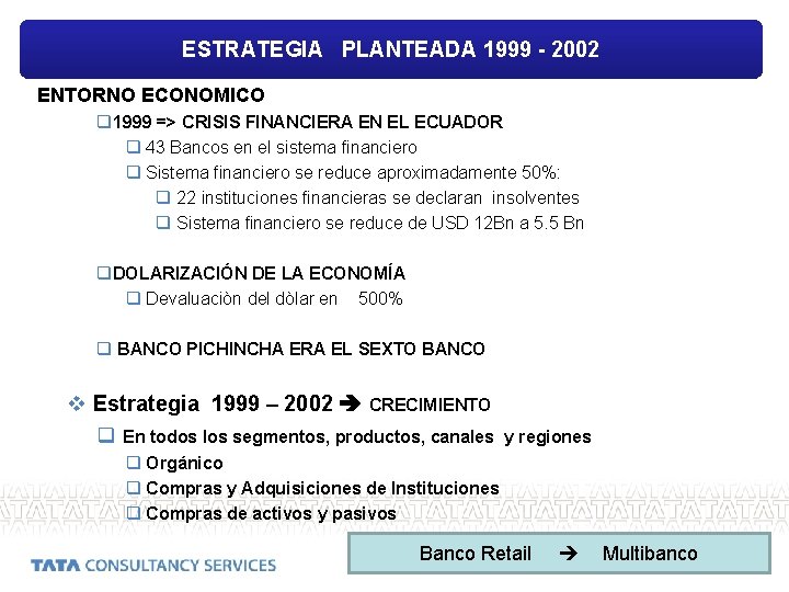 ESTRATEGIA PLANTEADA 1999 - 2002 ENTORNO ECONOMICO q 1999 => CRISIS FINANCIERA EN EL