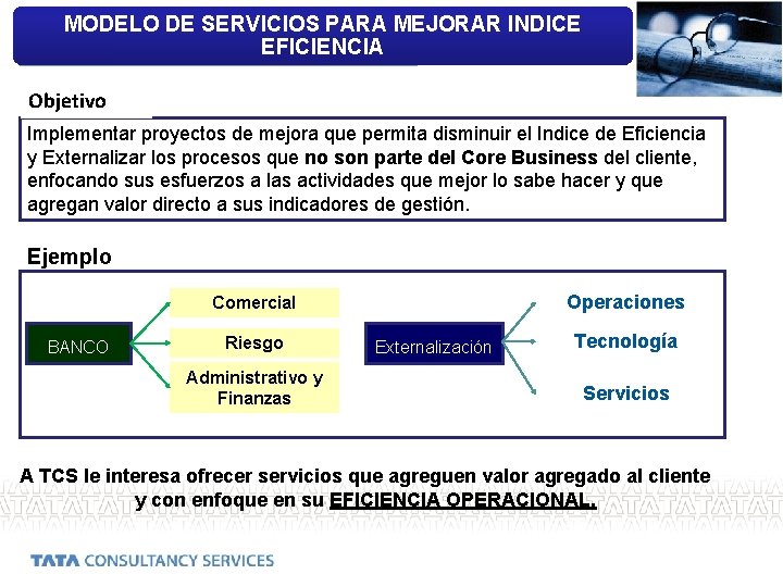 MODELO DE SERVICIOS PARA MEJORAR INDICE CONCEPTOSEFICIENCIA Objetivo Implementar proyectos de mejora que permita