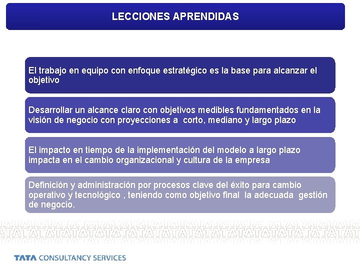 LECCIONES APRENDIDAS El trabajo en equipo con enfoque estratégico es la base para alcanzar