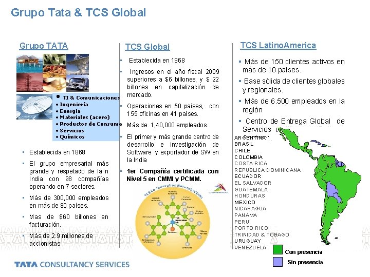 Grupo Tata & TCS Global Grupo TATA TCS Global • Establecida en 1968 •