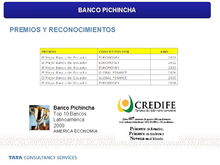 BANCO PICHINCHA PREMIOS Y RECONOCIMIENTOS Banco Pichincha Top 10 Bancos Latinoamérica 2009 AMERICA ECONOMIA