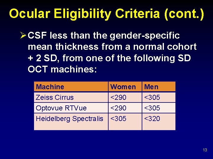 Ocular Eligibility Criteria (cont. ) Ø CSF less than the gender-specific mean thickness from Ocular Eligibility Criteria (cont. ) Ø CSF less than the gender-specific mean thickness from