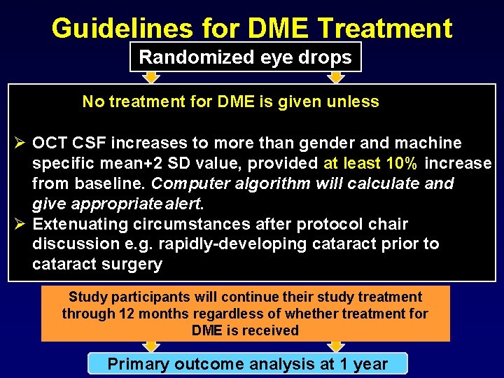 Guidelines for DME Treatment Randomized eye drops No treatment for DME is given unless Guidelines for DME Treatment Randomized eye drops No treatment for DME is given unless