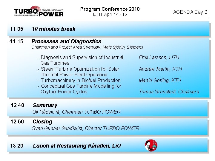 Program Conference 2010 Li. TH, April 14 - 15 11 05 10 minutes break