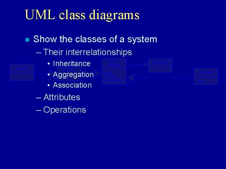UML class diagrams n Show the classes of a system – Their interrelationships Classifier