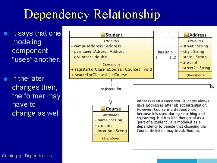 Dependency Relationship n It says that one modeling component “uses” another. n If the