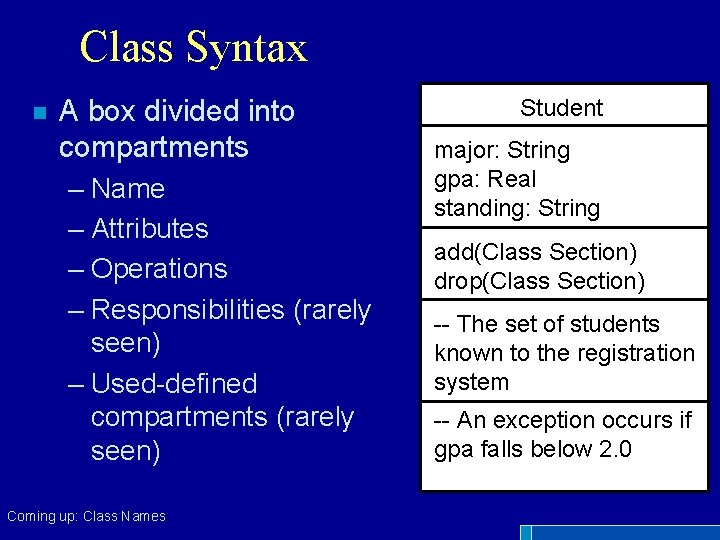 Class Syntax n A box divided into compartments – Name – Attributes – Operations