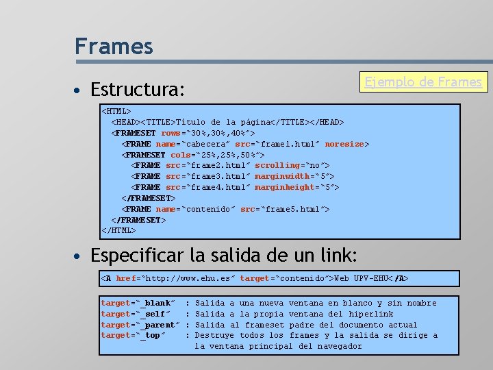 Frames Ejemplo de Frames • Estructura: <HTML> <HEAD><TITLE>Título de la página</TITLE></HEAD> <FRAMESET rows=“ 30%,