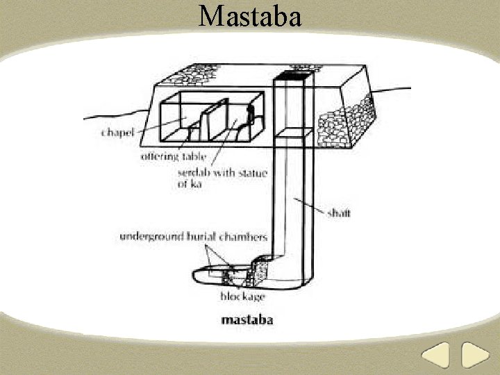 Mastaba 