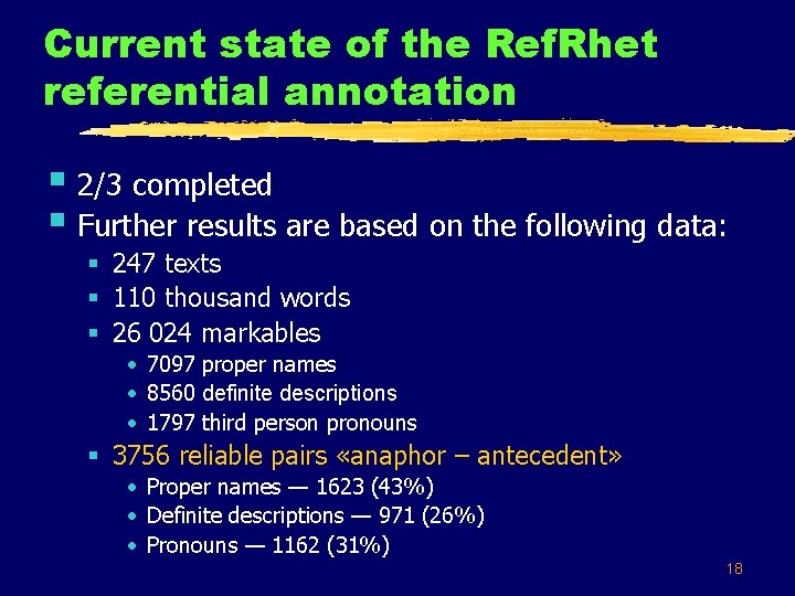 Current state of the Ref. Rhet referential annotation § 2/3 completed § Further results