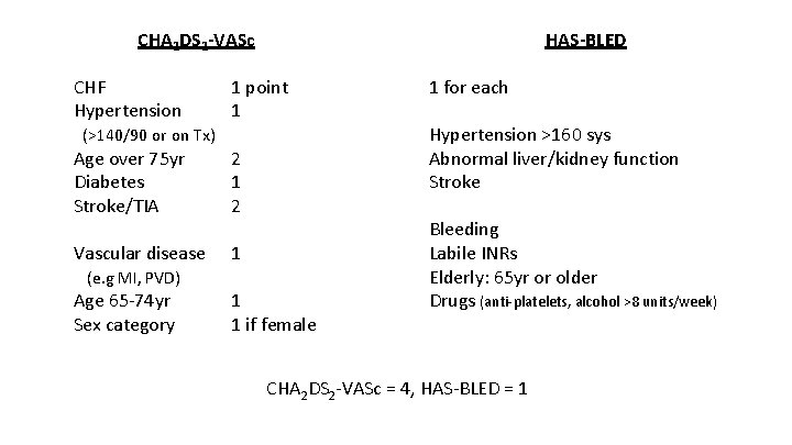 CHA 2 DS 2 -VASc CHF Hypertension HAS-BLED 1 point 1 (>140/90 or on