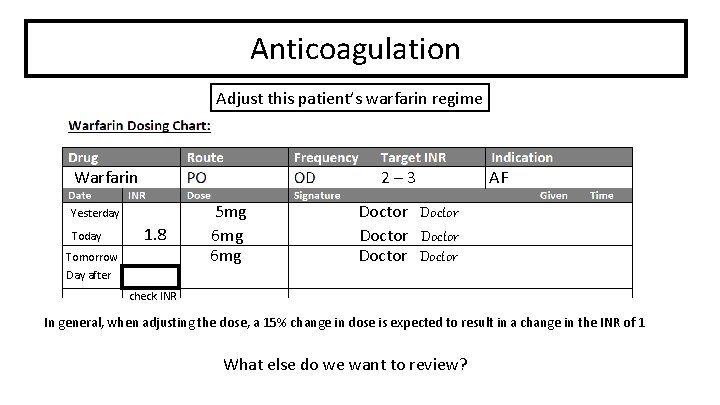 Anticoagulation Adjust this patient’s warfarin regime Warfarin 2– 3 Yesterday Today 1. 8 Tomorrow