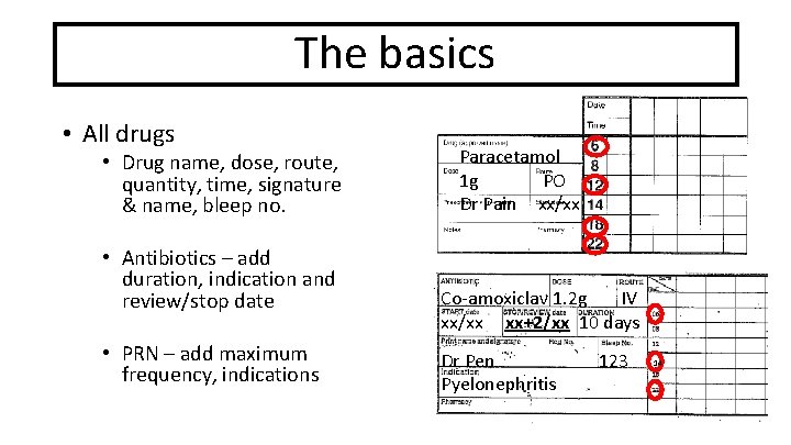 The basics • All drugs • Drug name, dose, route, quantity, time, signature &