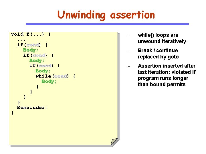 Unwinding assertion void f(. . . ) {. . . if(cond) cond { Body;