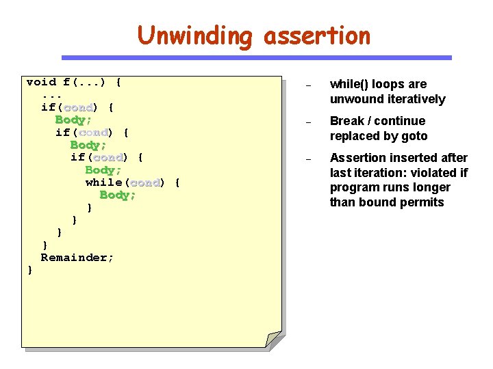 Unwinding assertion void f(. . . ) {. . . if(cond) cond { Body;