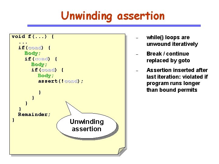 Unwinding assertion void f(. . . ) {. . . if(cond) cond { Body;