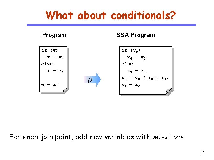 What about conditionals? Program CS 510 Software Engineering if (v) x = y; else