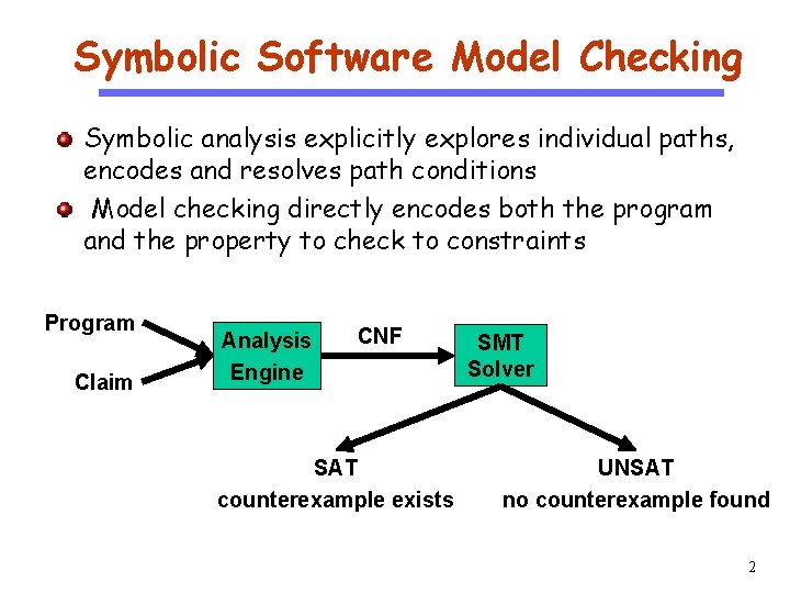 Symbolic Software Model Checking CS 510 Software Engineering Symbolic analysis explicitly explores individual paths,