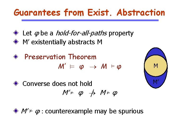 Guarantees from Exist. Abstraction Let φ be a hold-for-all-paths property M’ existentially abstracts M