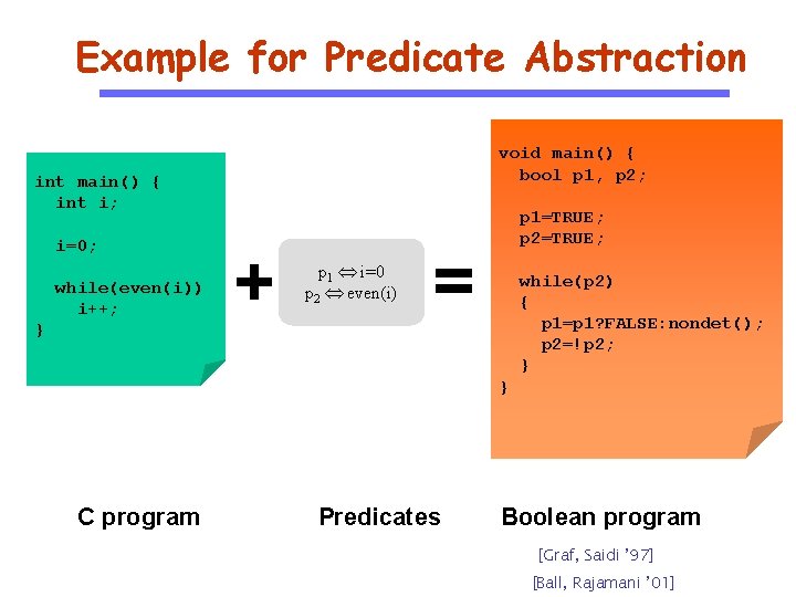 Example for Predicate Abstraction void main() { bool p 1, p 2; int main()