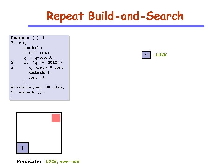 Repeat Build-and-Search Example ( ) { 1: do{ lock(); old = new; q =