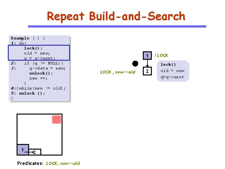 Repeat Build-and-Search Example ( ) { 1: do{ lock(); old = new; q =