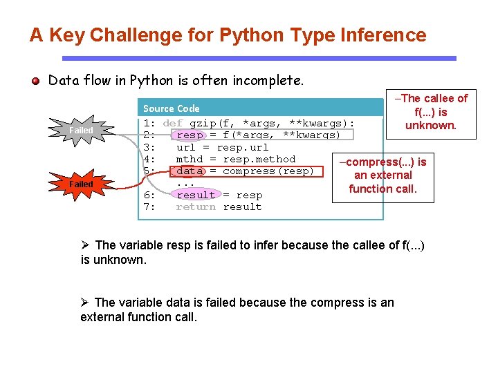 A Key Challenge for Python Type Inference Data flow in Python is often incomplete.