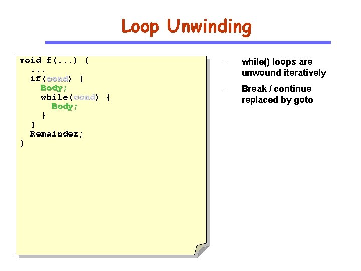 Loop Unwinding void f(. . . ) {. . . if(cond) cond { Body;