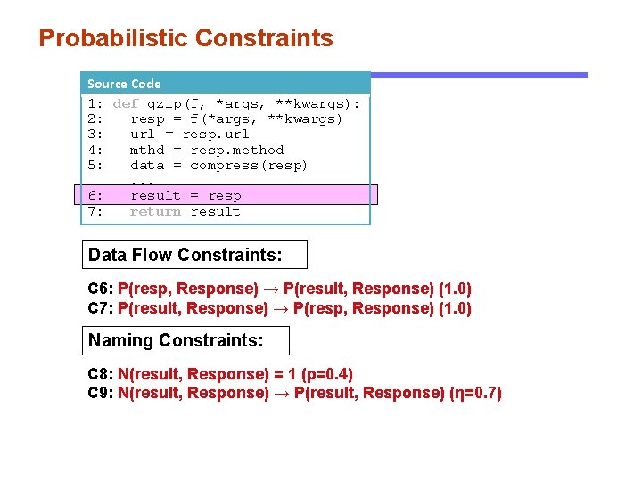 Probabilistic Constraints Source Code 1: def gzip(f, *args, **kwargs): 2: resp = f(*args, **kwargs)