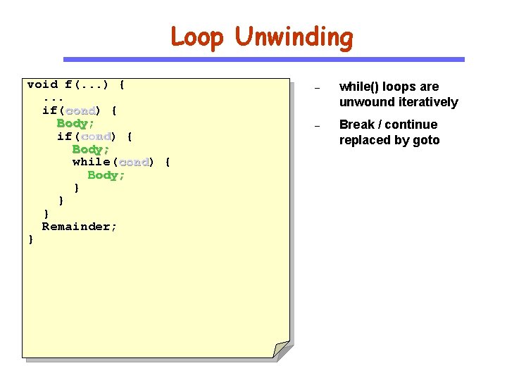 Loop Unwinding void f(. . . ) {. . . if(cond) cond { Body;