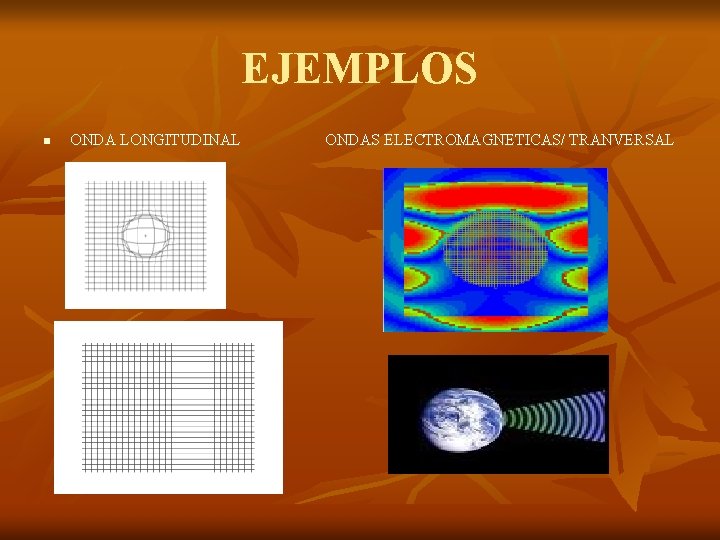 EJEMPLOS n ONDA LONGITUDINAL ONDAS ELECTROMAGNETICAS/ TRANVERSAL 