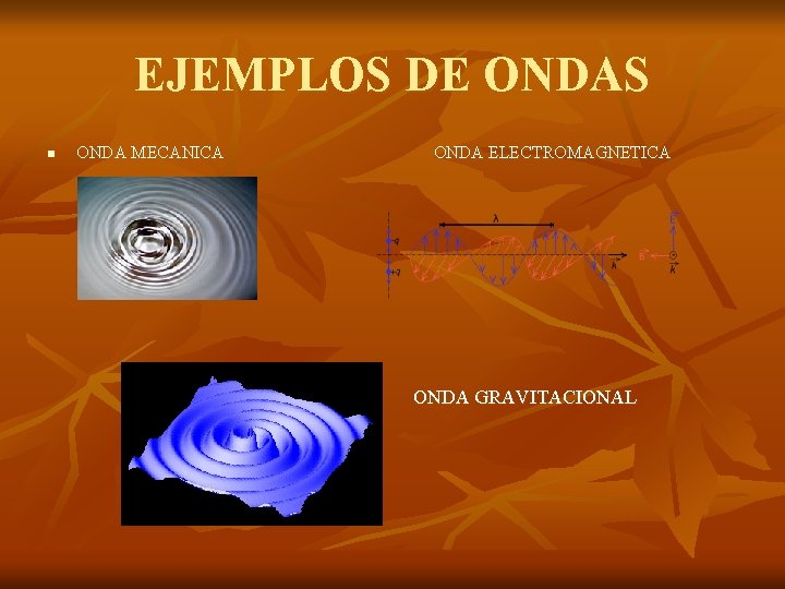 EJEMPLOS DE ONDAS n ONDA MECANICA ONDA ELECTROMAGNETICA ONDA GRAVITACIONAL 