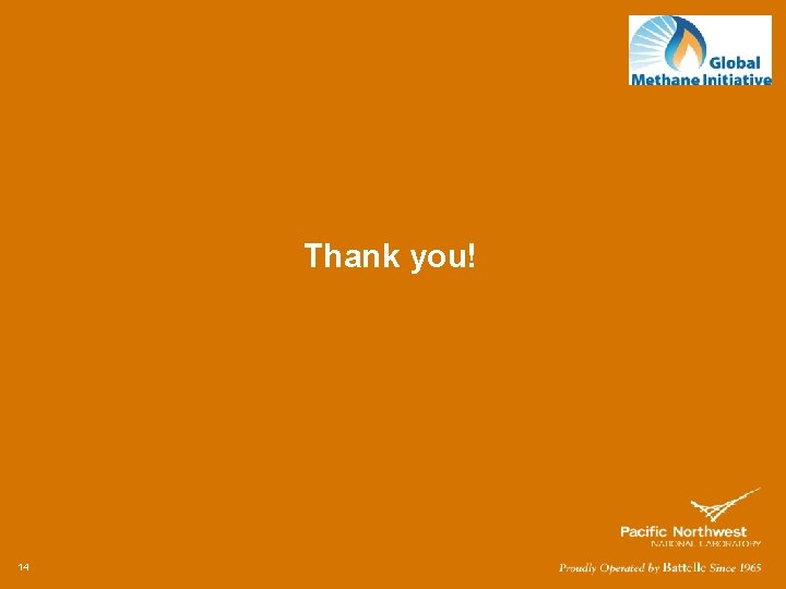 Thank you! 14 
