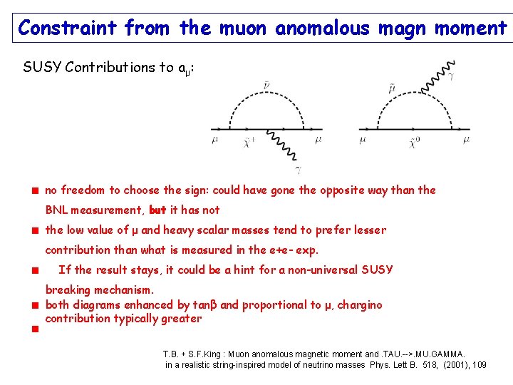 Constraint from the muon anomalous magn moment SUSY Contributions to aμ: no freedom to