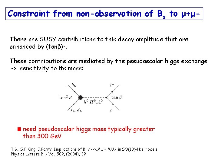 Constraint from non-observation of Bs to μ+μThere are SUSY contributions to this decay amplitude