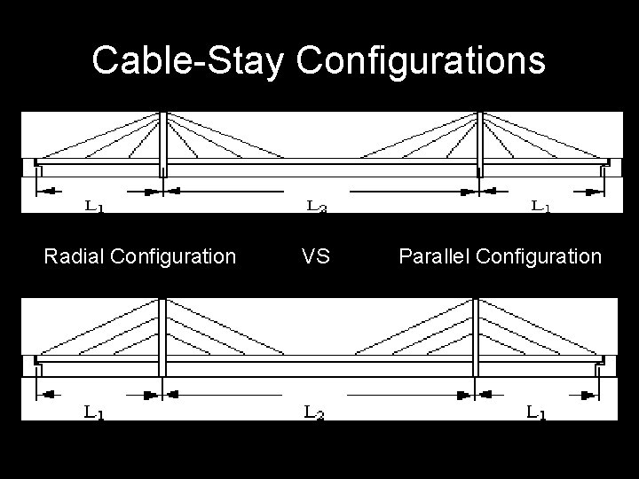 Cable-Stay Configurations Radial Configuration VS Parallel Configuration 