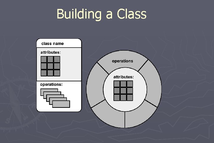Building a Class 