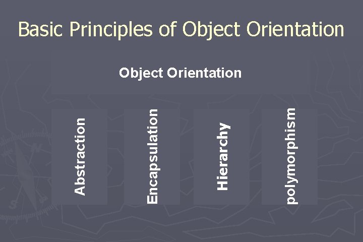 Basic Principles of Object Orientation polymorphism Hierarchy Encapsulation Abstraction Object Orientation 